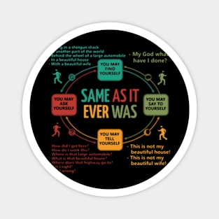 Talking Heads Once In A Lifetime Circular Flowchart Magnet